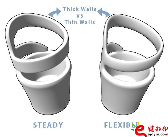 關于更好使用3D打印尼龍材料特性的建議和使用技巧_3d打印材料使用指南
