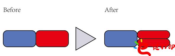 3d打印教程,FDM 3D打印,3d打印加工精度,3d打印精度控制,3d打印速度設置,手板加工精度,手板打樣,模型手板