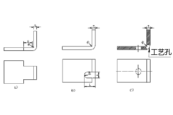 鈑金折彎加工的鈑金工藝孔開孔技巧